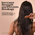 Detangling Leave-In Conditioner