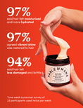 Hydrating Hair Mask